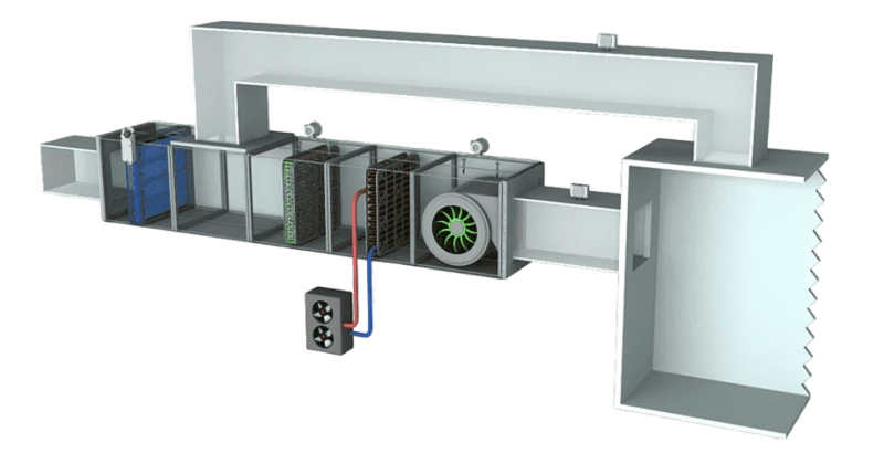 Системы вентиляции